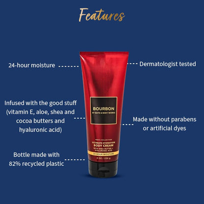 Bath & Body Works Bourbon Ultimate Hydration Body Cream